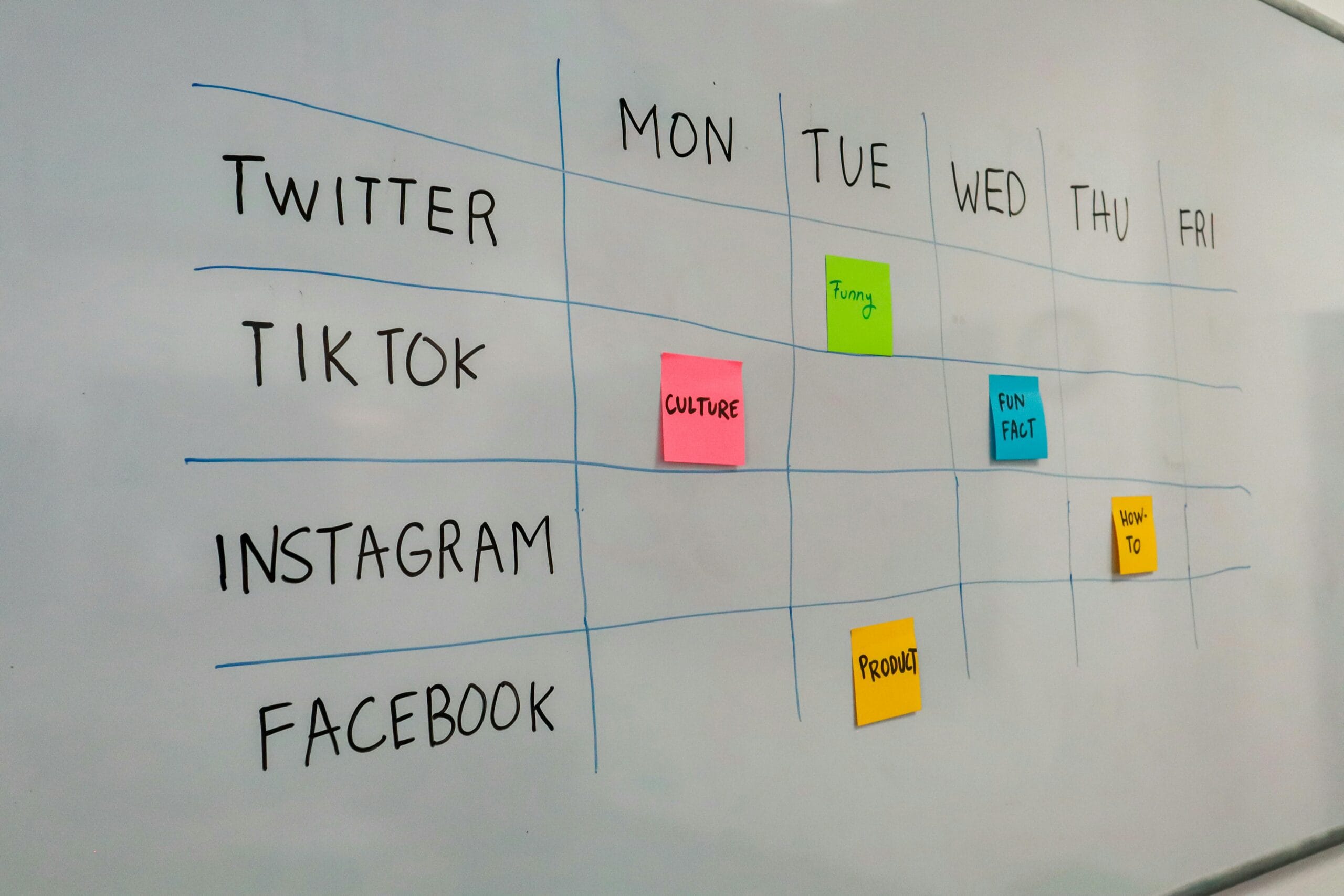 Short & Punchy (Best for standard SEO/accessibility): "Social media content calendar drawn on a whiteboard with sticky notes for Twitter, TikTok, Instagram, and Facebook